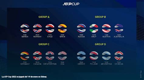 atp cup 2022 resultados